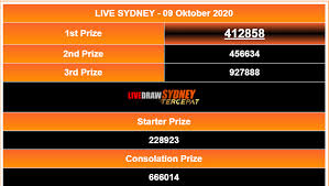 Live Draw Sydney Hari Ini 09 Oktober 2020 Di 2020 Sydney Tanggal 26 Agustus