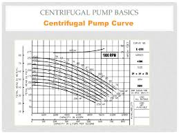 centrifugal pumps design performance ir n jayaseelan