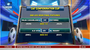 Keep track of all the uefa euro 2020 fixtures and results between 11 june and 11 july 2021. Discussing Caf Confederation Cup Semi Final Fixtures Sports This Morning Youtube
