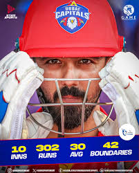 🚀 Johnson Goes Big! Aaron Johnson blasted 66 off 35 balls* with 6 sixes &  4 fours (SR 188.57) + chipped in with a wicket to seal POTM for San Ramon  Grizzlies