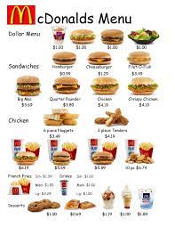 Where you can practice questions on the particular topic. Empowered By Them Fast Food Worksheet 1 Math Worksheets Money Math Worksheets Math Printables