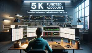 5k Funded Accounts: Propelling Beginner's Trading Success in Prop Firms -  Traders With Edge