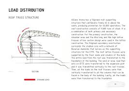 The stadium is owned by a newly formed company, allianz arena Building Construction 2 Project 2