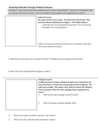 Materials created by the ational archives and records administration are in the public domain. Analyzing Attitudes Through Political Cartoons