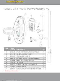 Ipcon Controller For Trolling Motor On Fishing Boat User Manual Johnson Outdoors