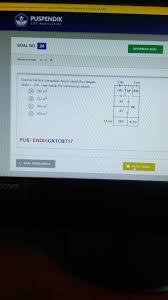 Check spelling or type a new query. Pintereshom Sketsa Berikut Merupakan Denah Rumah Riri Dengan Skala 1 Banding 200