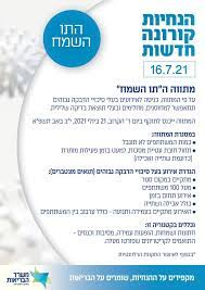 מחפשים מסעדה כשרה בראשון לציון? Nswhpgcdqyq6gm