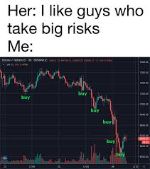 They'll surely make your day. The Best Bitcoin Memes Of All Time