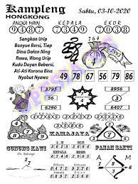 1 New Message Kode Syair Hongkong 28 September 2020 Forum Syair Togel Hongkong Singapura Sydney