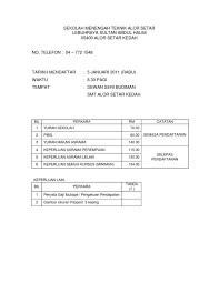 Sains pertanian kedah sekolah menengah. Sekolah Menengah Teknik Alor Setar Lebuhraya Sultan Abdul Halim 05400 Alor Setar Kedah