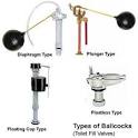 Fixing a Toilet Ballcock Assembly HowStuffWorks