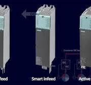 Siemens How-2-Drive: Line modules for SINAMICS S120 booksize  high-performance / servo modular drives