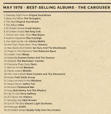 Best Rock Records Of The May 1978 Music Chartsthe Carouser