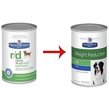 Pin On Canned Dog Food