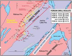 Rio Tinto Busy Drilling At Forum Energy Metals Janice Lake