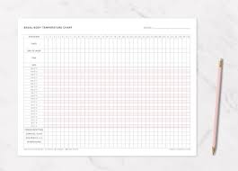 Basal Body Temperature Bbt Chart Printable Us Size Fahrenheit Ttc Cervical Fluid Fertility Tracking Ovulation Tracker