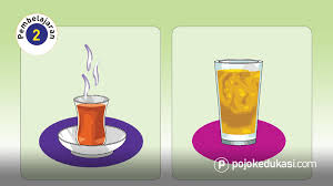 Untuk soal yang dibahas terdapat pada halaman 146, 147, 148, dan 149 buku tematik sd kurikulum 2013 edisi revisi. Kunci Jawaban Buku Siswa Tematik Tema 6 Panas Dan Perpindahannya Kelas 4 Halaman 12 13 14 16 19 21 22 Subtema 1 Pembelaj Belajar Buku Kunci