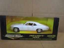 Image result for Laurel Green 1963 Nova