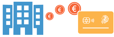The structure of the code is very simple and is comprised of six numbers split into three pairs, usually formatted as three pairs of numbers: Veritas Mastercard Card Cash Reloads