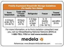 medela breastmilk storage guidelines magnet breastmilk