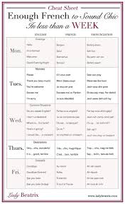 French Sample French Language Lessons French Travel Phrases Basic French Words