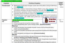Pada buku matematika kelas 4 k13 / kurikulum 2013 revisi 2018 secara rinci yang akan dipelajari adalah membaca dan menulis bilangan bulat pada conoth buku matematika kelas 4 kurikulum 2013 revisi 2018 ini terdapat tahapan pembelajaran 5 m , yaitu mengamati, menanya, menalar. Downlod Rpp Matematika Kelas 4 1 Lembar Semester 2 K13 Revisi 2020 Terbaru Guru Baik