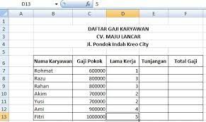 Pertemuan kali ini bengkel excel akan kembali membahas tentang fungsi atau rumus if. Cara Penggunaan Fungsi If Pada Microsoft Excel 2007 Umardanny Com
