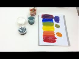 Entre e conheça as nossas incriveis ofertas. Pintar E Facil Pintura Em Tela Abstratos Iniciantes Aula 4 Youtube