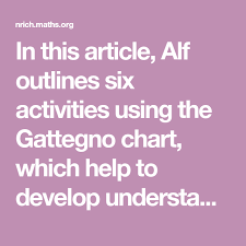 In This Article Alf Outlines Six Activities Using The