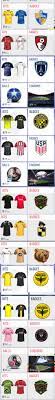 Best Kit Combos All In One Fifa