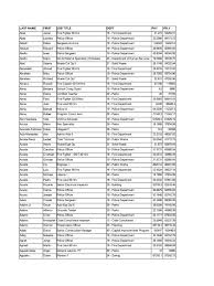Check out the latest pictures, photos and images of cherise desiree quezada. City Employee Roster As Of Dec 2019 Public Safety Legal Action