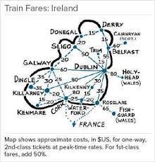 Train Ticket Cost Estimate Maps Ricksteves Com Ireland Train Fares Train Tickets