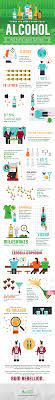 However, alcohol consumption is not without risk. 19 Fun Facts About Alcohol Infographic Adtbreathalysers