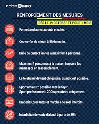 A partir du 4 mai 2020, la belgique entame un processus de déconfinement. Mesures Covid Notre Nouvelle Vie A Commence