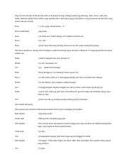 Check spelling or type a new query. Drama Bahasa Lampung Docx Pagi Hari Di Sekolah Di Dalam Kelas Ada 3 Anak Murid Yang Sedang Berbincang Bincang Yaitu Dewi Nada Dan Dinda Mereka Adalah Course Hero