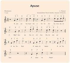 Tanda Nada Lagu Apuse Gurune Net