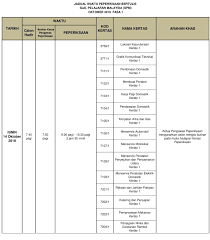 Pelajar spm2019 menuntut supaya markah lulus add math diturunkan kepada 5%. Jadual Waktu Peperiksaan Spm 2019 Exam Date Exam Dating
