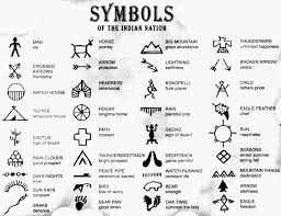 Tattoo That Expresses The Love To Travel Food And Adventure Google Search Indian Symbols Native American Tattoos American Symbols