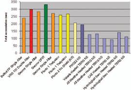 Intended as a teaching companion for teachers and parents. How Well Are We Measuring Snow The Noaa Faa Ncar Winter Precipitation Test Bed In Bulletin Of The American Meteorological Society Volume 93 Issue 6 2012