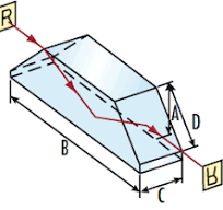 25mm Uncoated Dove Prism