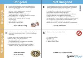 Eisenhower Matrix Time Management Dutch Trainingsschema Coaching Matrix