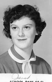 Personal blog.memory of my mother