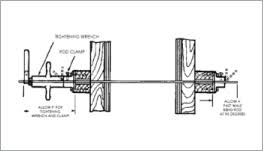 Check spelling or type a new query. Concrete Forming Rentals Concrete Accessories Inc Nevada