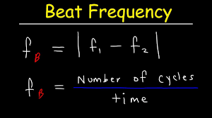 Is the count of beats per second the same as the frequency? Beat Frequency Physics Problems Youtube