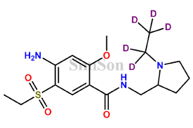 Image result for Amisulpride