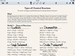 Table of contents different types of chemical reactions and how they are classified rate of a chemical reaction many chemical reactions can be classified as one of five basic types. Types Of Chemical Reactions Worksheet Answers Worksheets Practice Worksheet For Nursery 1st Grade Math Fact Fluency Worksheets Clock Exercises For Grade 1 Time Grade 1 Worksheets Build A Budget Worksheet Worksheets Get Ready