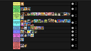 Smash 4 Matchup Chart Last Smash 4 Olimar Matchup Chart