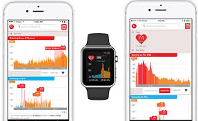 En effet,hypertension et syndrome d'apnées du sommeil sont deux affections liées. L Apple Watch Peut Detecter L Hypertension Et L Apnee Du Sommeil