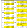 Adp's payroll calendar is a comprehensive guide to pay periods in 2021. 1