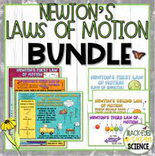 It states that the rate of change of momentum is directly proportional to the ap… did this page answer your question? Newtons Laws Coloring Sheet Worksheets Teaching Resources Tpt